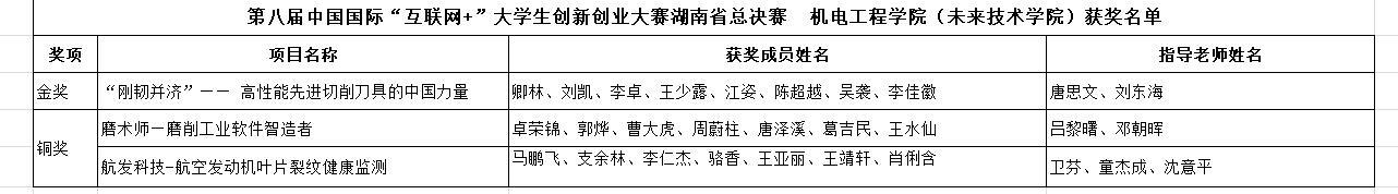 c091fc2625ef41e0a7a2c5711c87f3cd.jpg